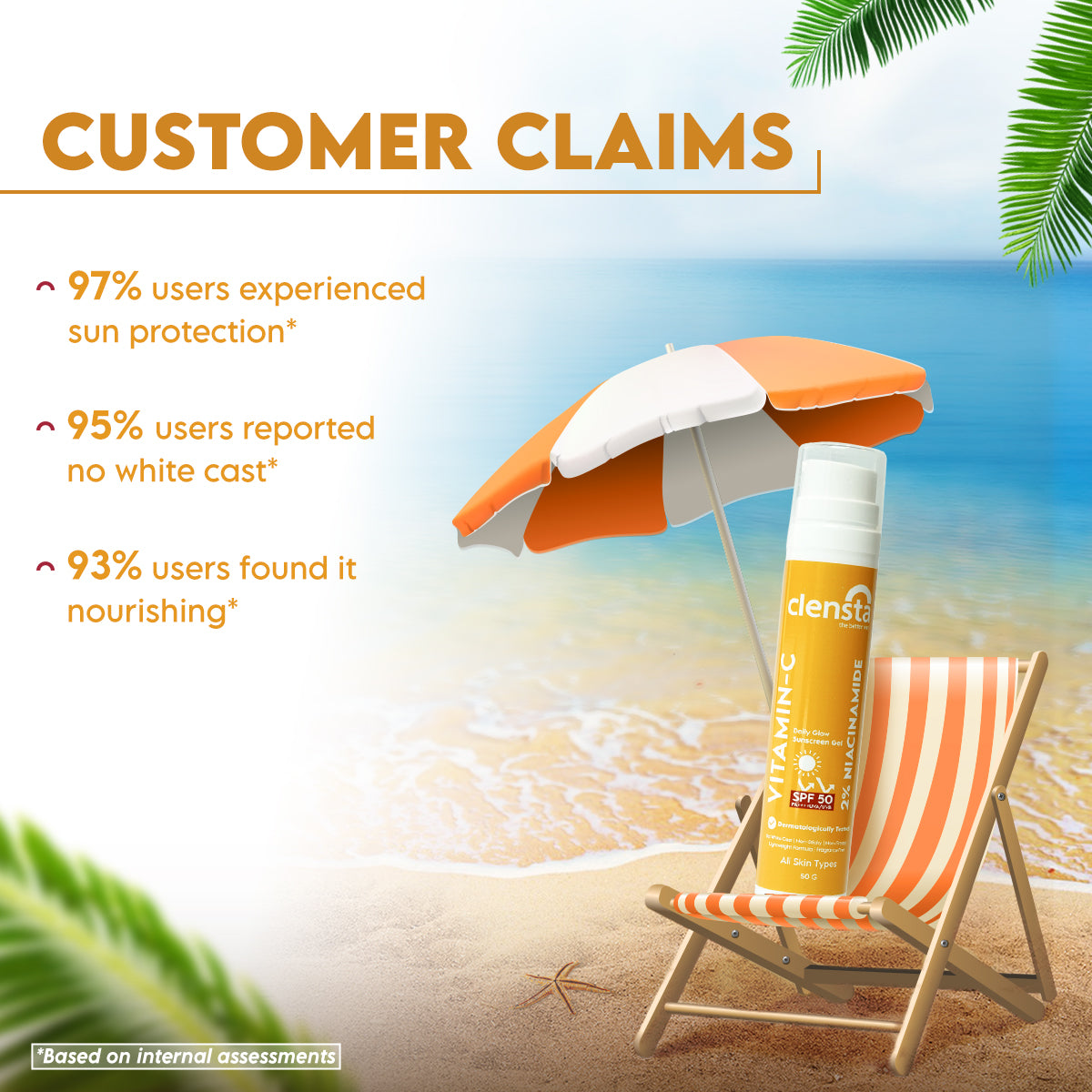 Vitamin C Daily Glow Sunscreen Gel SPF 50 PA++++ UVA/UVB With 2% Niacinamide for Sun Defense & Hydration