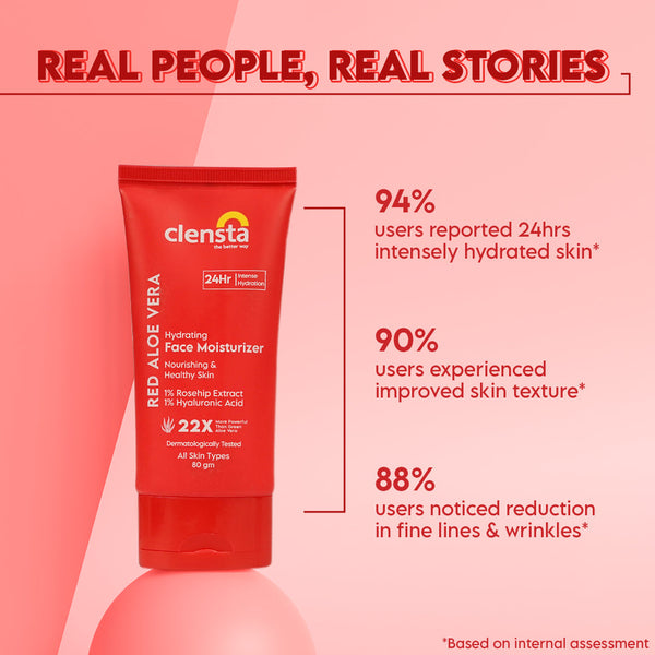 Red Aloe Vera Hydrating Face Moisturizer With 1% Rosehip Extract & 1% Hyaluronic Acid