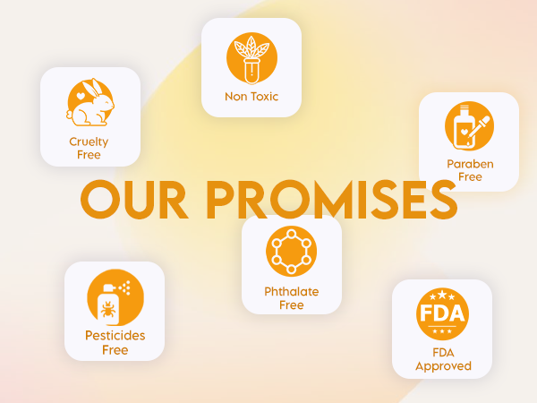 Clensta Warming Body Lotion With Ginger Oil, Shea Butter, and Peptides, A+ 6th mobile banner of commitments. text reads our promises.