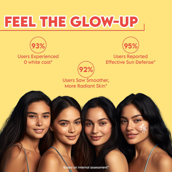 Red Aloe Vera Ultra Matte Sunscreen with 1% Hyaluronic Acid and SPF 50 PA++++ UVA/UVB