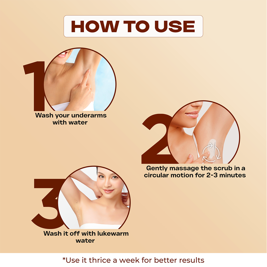 Pit Perfect Under Arm Scrub With Kaolin Clay, 2% Lactic Acid, and White Jojoba Beads For Smooth & Bright Underarms
