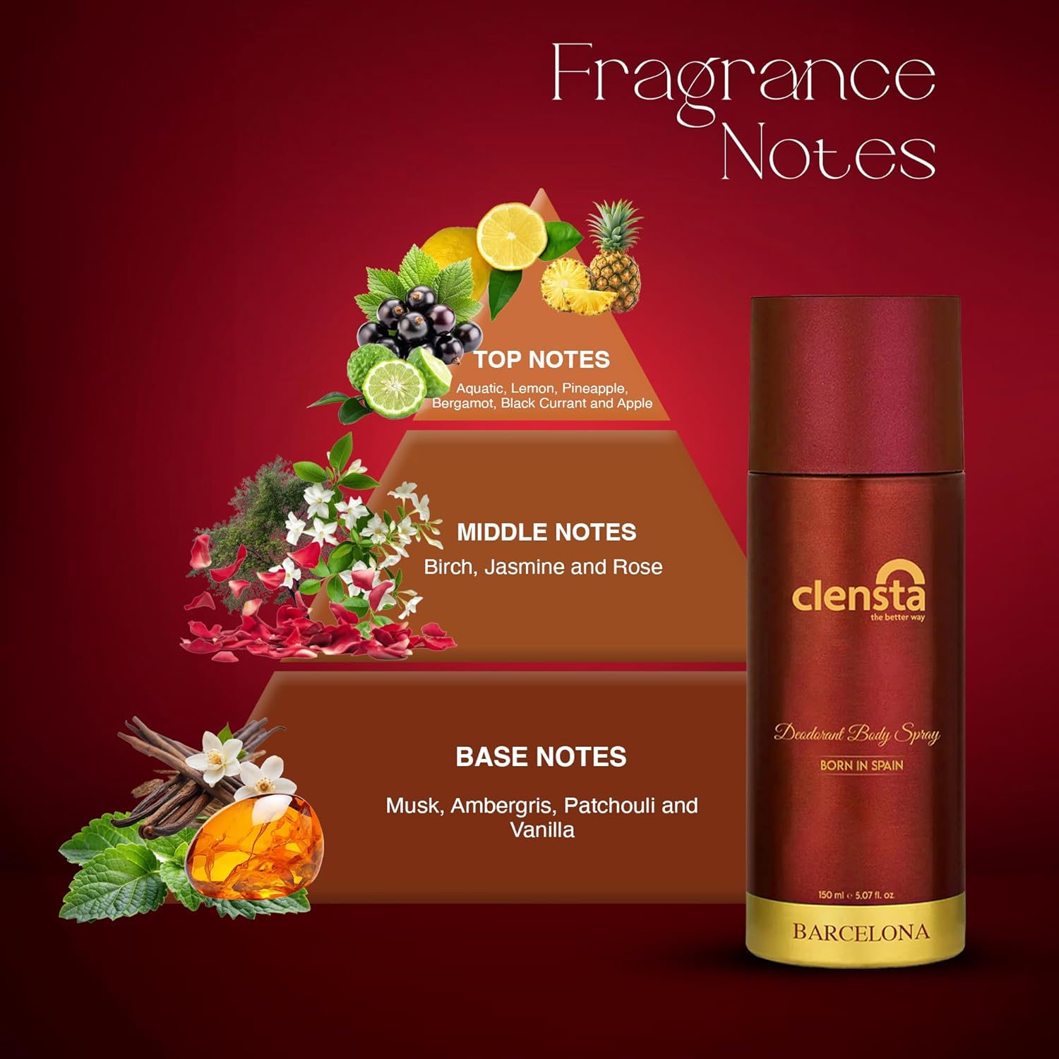 Clensta Deodorant for Men Combo Pack of 2 Body Spray 150ml x 2 | Long Lasting | Gift for Men Boyfriend Husband (Milan, Barcelona)