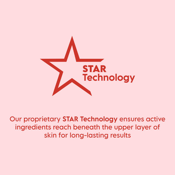 Red Aloe Vera Hydrating Face Moisturizer With 1% Rosehip Extract & 1% Hyaluronic Acid