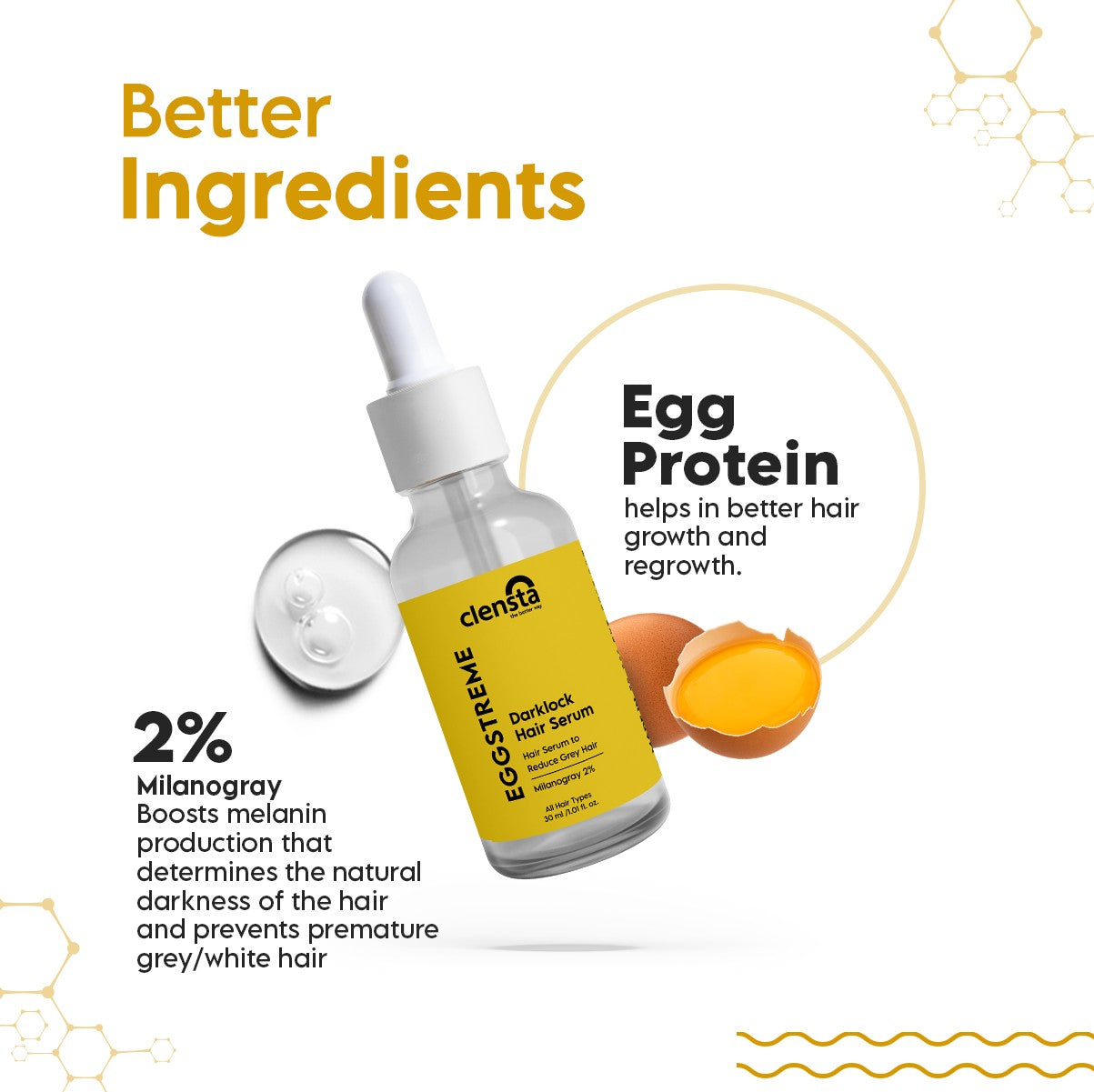 Eggstreme Hair ResQ Kit