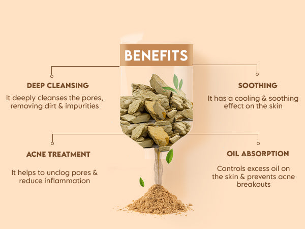 Multani Mitti Acne Control Face Mask With 1% Salicylic Acid