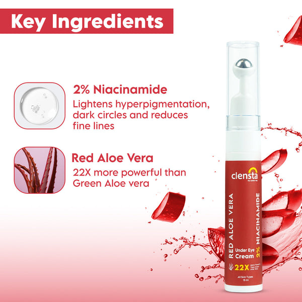 Buy Clensta Red Aloe Vera Under Eye Cream With 2% Niacinamide (Pack of 2)