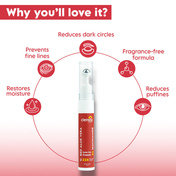 Buy Clensta Red Aloe Vera Under Eye Cream With 2% Niacinamide (Pack of 2)