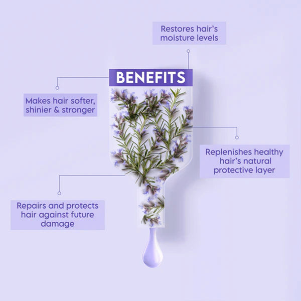 Rosemary Anti-Hairfall Regime Pack
