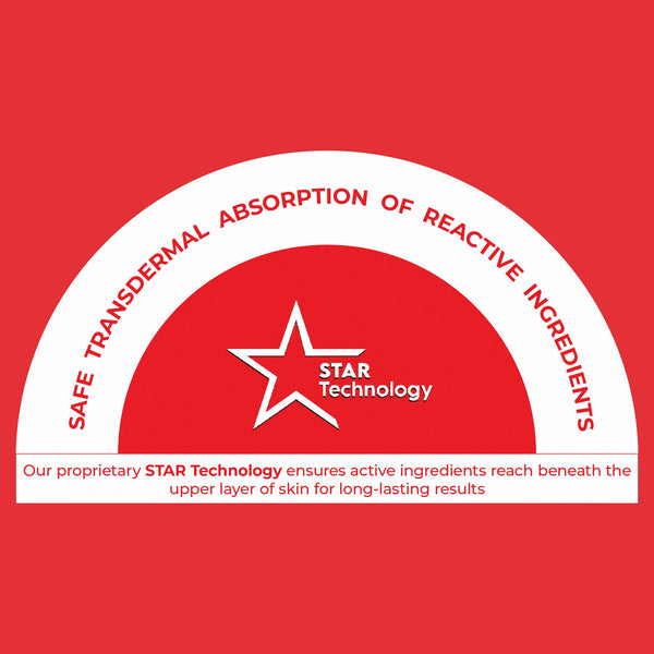 Clensta Intimate Brightening Scrub For Men With 1% Allantoin, 2% Niacinamide & 0.4% Wheatgerm Oil A+ 6th mobile banner. Text reads star technology.