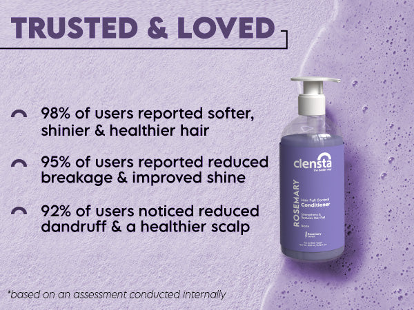 Clensta Rosemary Hair Fall Control Conditioner With Rosemary Extract & Biotin, A+ 5th mobile banner of testimonials.