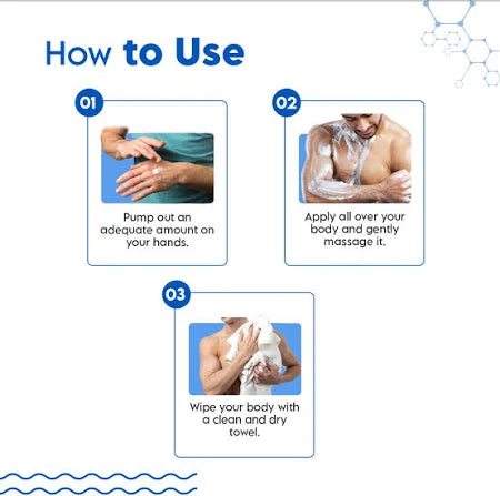 Waterless Body Bath