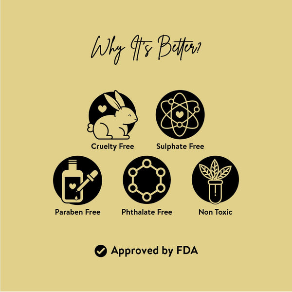 Turmeric Essential Oil