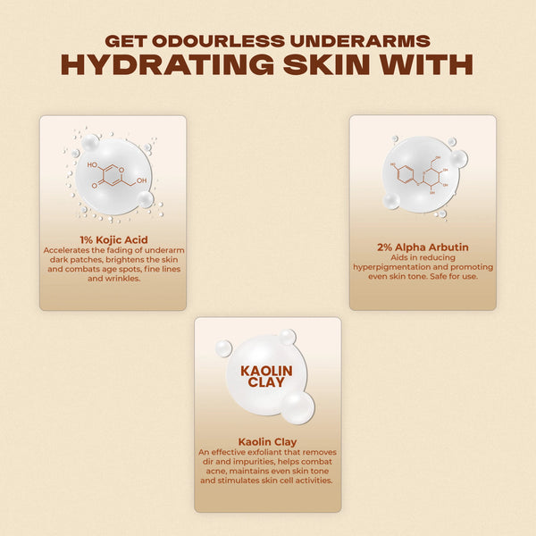 Pit Perfect Under Arm Serum Spray Enriched With Kaolin Clay, 1% Kojic Acid, and 2% Alpha Arbutin