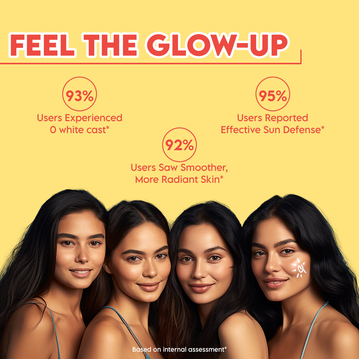 Red Aloe Vera Ultra Matte Sunscreen with 1% Hyaluronic Acid and SPF 50 PA++++ UVA/UVB
