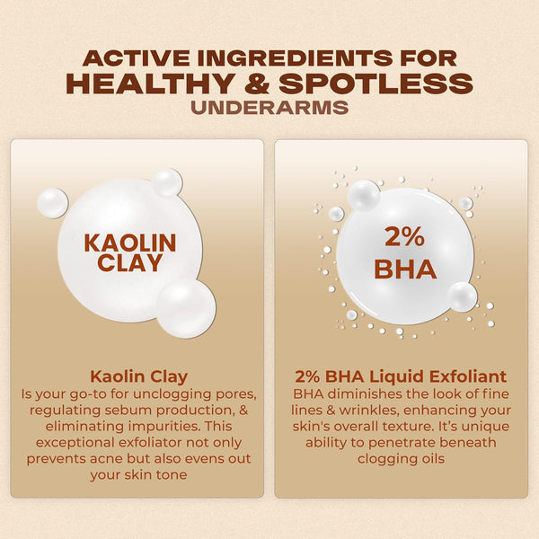 Pit Perfect Under Arm Cream Enriched With Kaolin Clay and 2% BHA Liquid Exfoliant (Salicylic Acid)