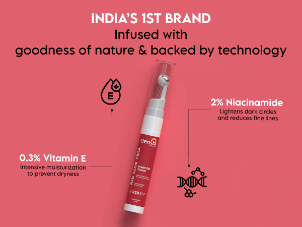 Clensta Red Aloe Vera Under Eye Cream With 2% Niacinamide, A+ 2nd mobile banner of ingredients.