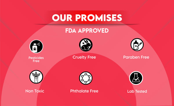 Clensta Intimate Brightening Scrub For Men With 1% Allantoin, 2% Niacinamide & 0.4% Wheatgerm Oil A+ 5th mobile banner of commitments.