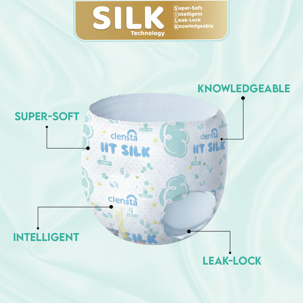 Diaper (IIT Silk) shown front-facing on a light background; labels point to features: "SUPER-SOFT," "INTELLIGENT," "LEAK-LOCK," and "KNOWLEDGEABLE." 2nd image
