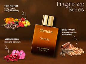 Clensta Ombre Eau De Parfum A+ 2nd mobile banner of fragrance notes.
