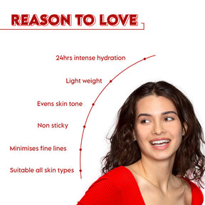 Clensta Red Aloe Vera Hydrating Face Moisturizer With 1% Rosehip Extract & 1% Hyaluronic Acid 2nd image of benefits.