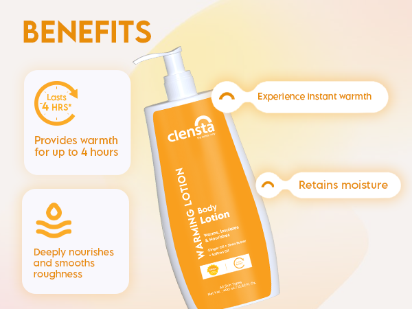 Clensta Warming Body Lotion With Ginger Oil, Shea Butter, and Peptides, A+ 3rd mobile banner of benefits.
