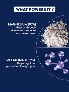 Clensta Sleep Body Lotion with Melatonin & Magnesium | For Deep, Restful Sleep pack of 2
