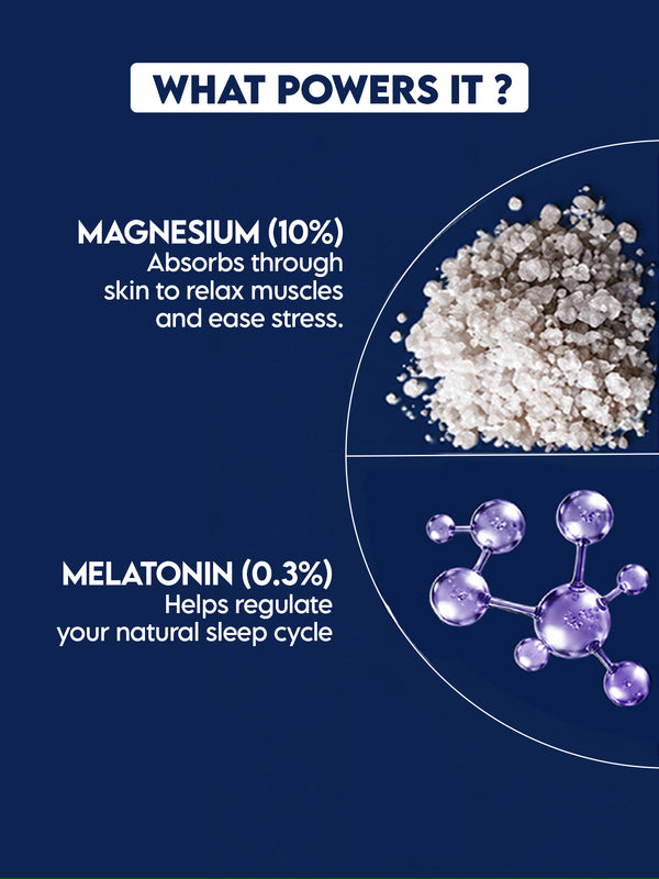 Clensta Sleep Body Lotion with Melatonin & Magnesium | For Deep, Restful Sleep pack of 2