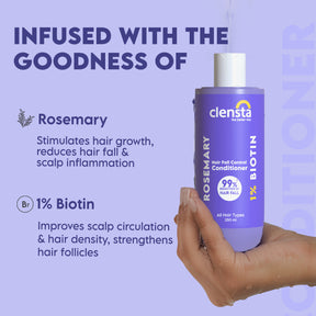 Clensta Rosemary Hair Fall Control Conditioner With 1% Biotin, 4th image of ingredients.