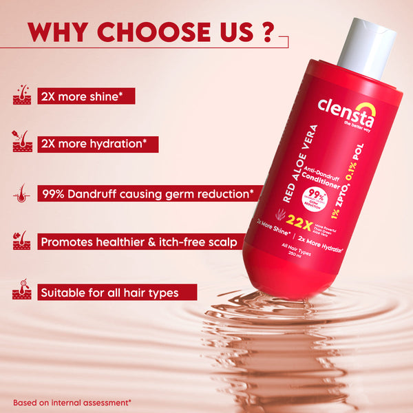 Clensta Red Aloe Vera Anti-Dandruff Conditioner With 1% ZPTO & 0.1% POL 4th image of benefits.