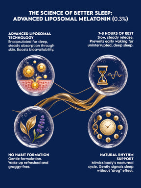 Clensta Sleep Body Lotion with Melatonin & Magnesium | For Deep, Restful Sleep pack of 2