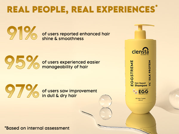 Clensta Eggstreme Hair Repair Shampoo A+ 4th mobile banner of testimonial.