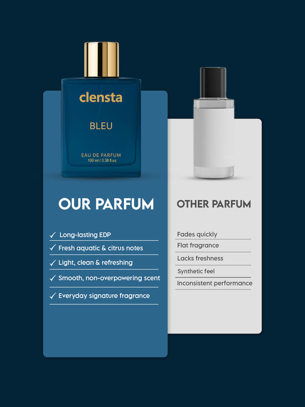 Clensta Bleu Eau De Parfum