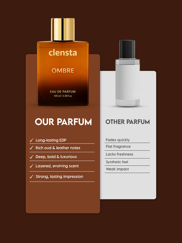 Clensta Ombre Eau De Parfum