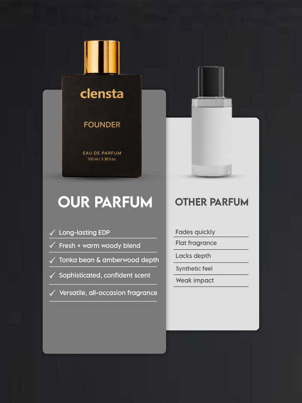 Clensta Founder Eau De Parfum