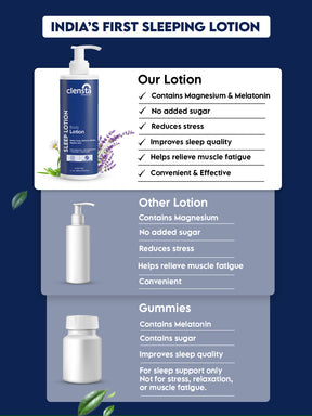 Clensta Sleep Body Lotion with Melatonin & Magnesium | For Deep, Restful Sleep pack of 2