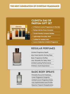 Clensta Luxury Eau De Parfum Mini (Pack of 4) Gift Set