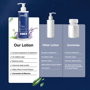 Clensta Sleep Body Lotion with Melatonin & Magnesium | For Deep, Restful Sleep