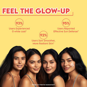 Clensta Red Aloe Vera Ultra Matte Sunscreen with 1% Hyaluronic Acid and SPF 50 PA++++ UVA/UVB 6th image of testimonial.