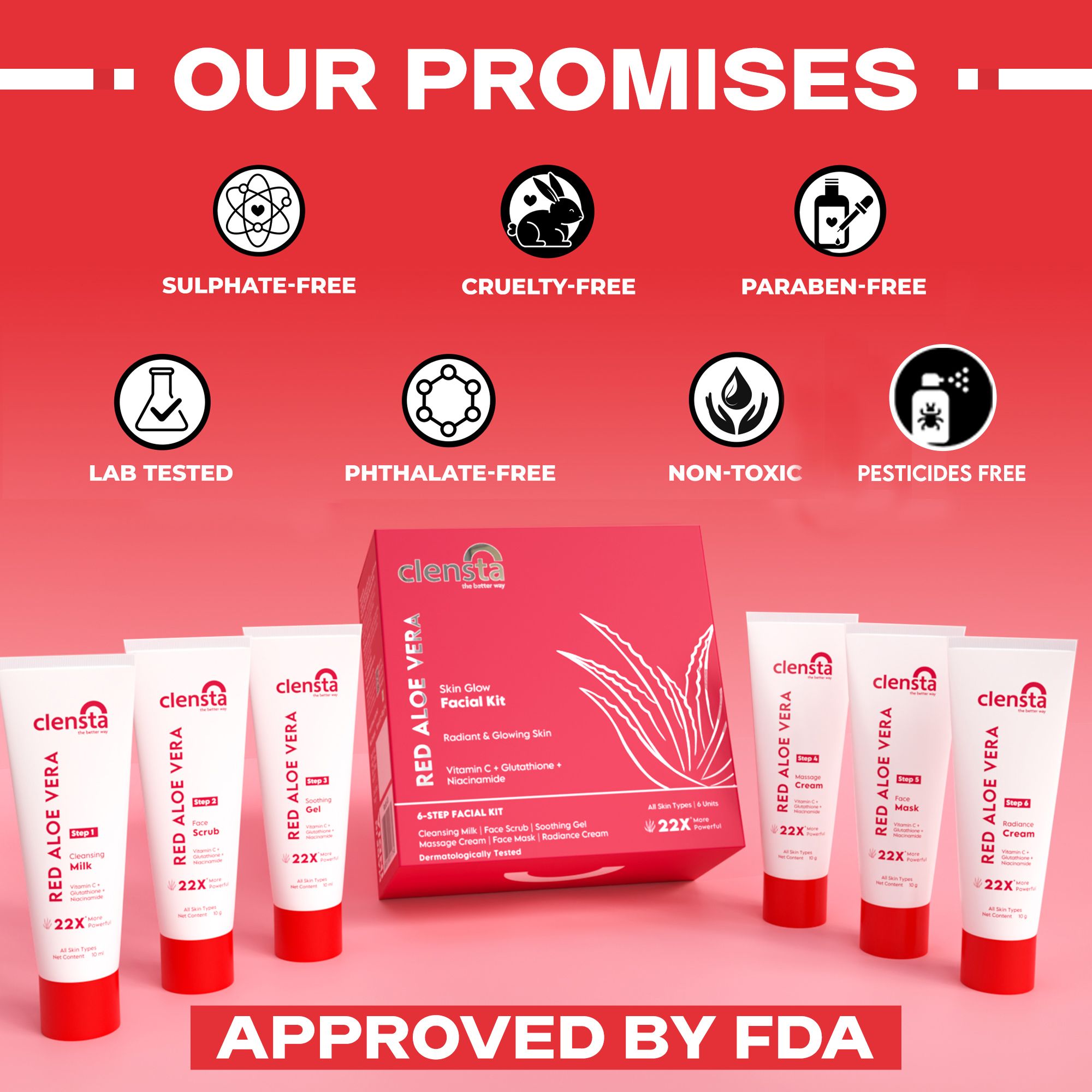Skin Glow Facial Kit With Red Aloe Vera, Vitamin C, Glutathione & Niacinamide For Glowing Skin