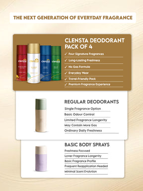 Clensta Deodorant (Milan, Rome, Barcelona, Madrid) (Pack of 4)