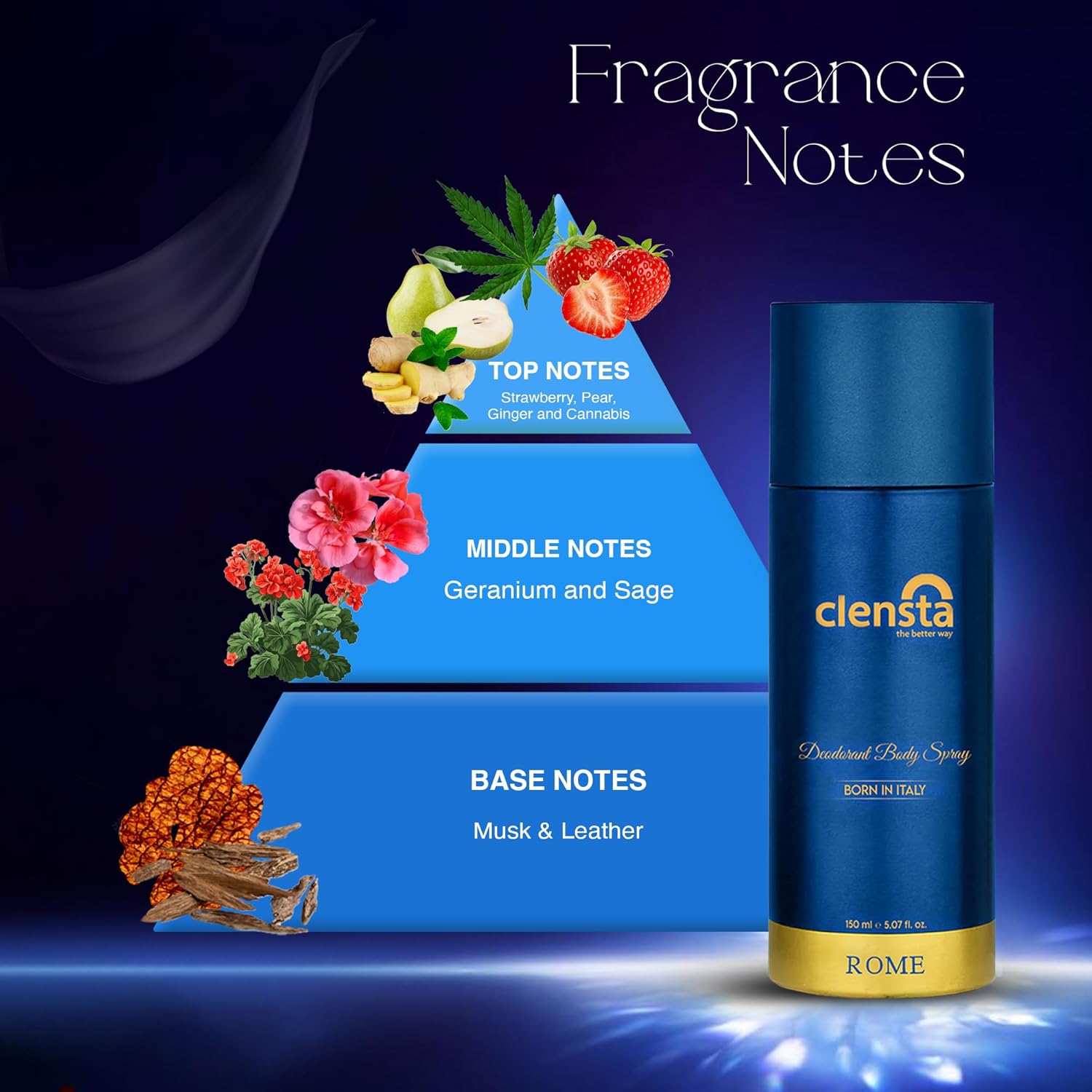 Clensta Deodorant for Men Combo Pack of 4 Body Spray 150ml x 4 | Long Lasting | Gift for Men Boyfriend Husband (Milan, Rome, Barcelona, Madrid)