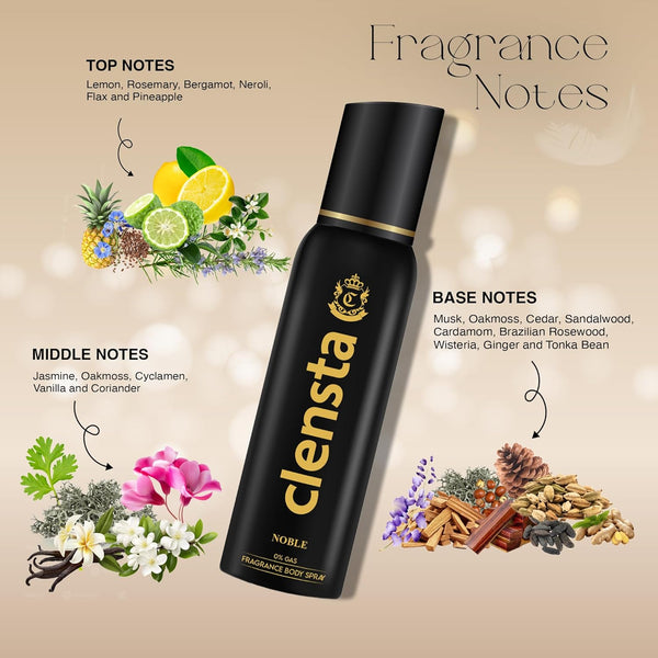 Clensta 0% No Gas Deodorant Combo for Men (Duke, Majesty, Noble, Emperor) 150ml Each | Long Lasting Body Spray | No Gas | Pack of 4