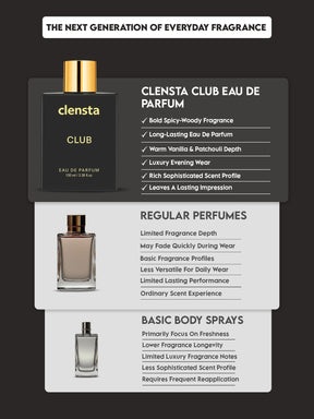 Clensta Club Eau De Parfum