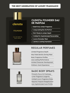 Clensta Founder Eau De Parfum