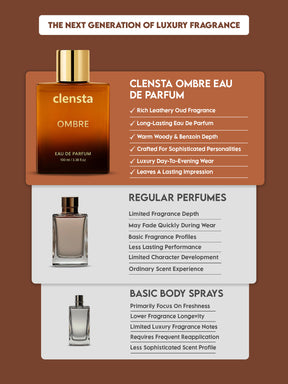 Clensta Ombre Eau De Parfum