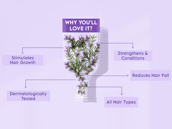 Clensta Rosemary Hair Fall Control Mask With 1% Biotin A+ 2nd mobile banner of benefits.