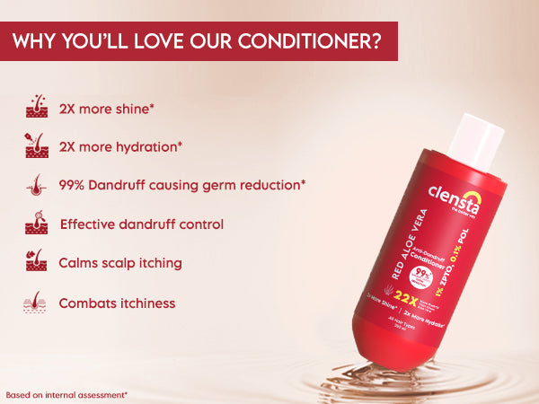 Clensta Red Aloe Vera Anti-Dandruff Conditioner With 1% ZPTO & 0.1% POL, A+ 4th mobile banner of benefits.