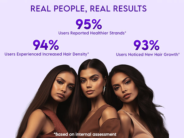 Clensta Rosemary Redensyl Hair Growth Serum with 4% Anagain A+ 4th mobile banner of testimonial.