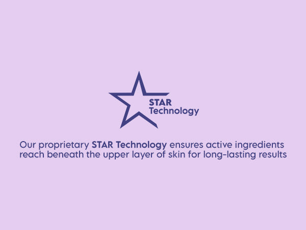 Clensta Rosemary Redensyl Hair Growth Serum with 4% Anagain A+ 7th mobile banner. text reads star technology.