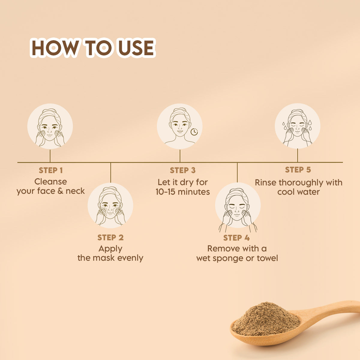 Multani Mitti Acne Control Face Mask With 1% Salicylic Acid For Hydrated Skin